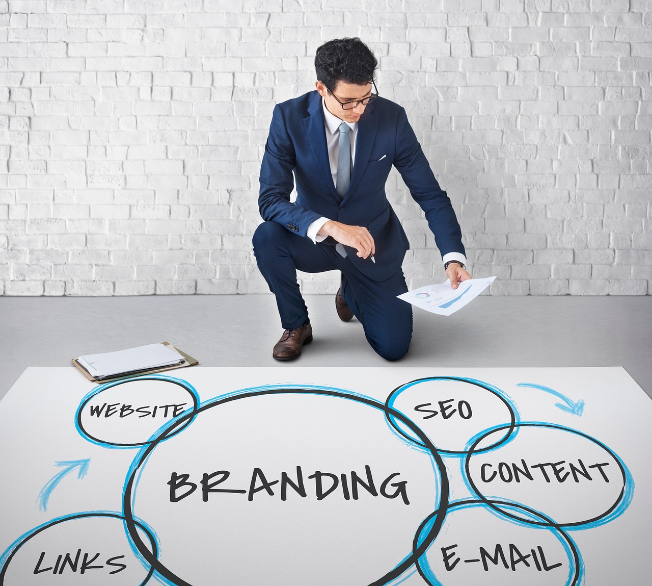 How to Choose the Right Branding Agency in the UK